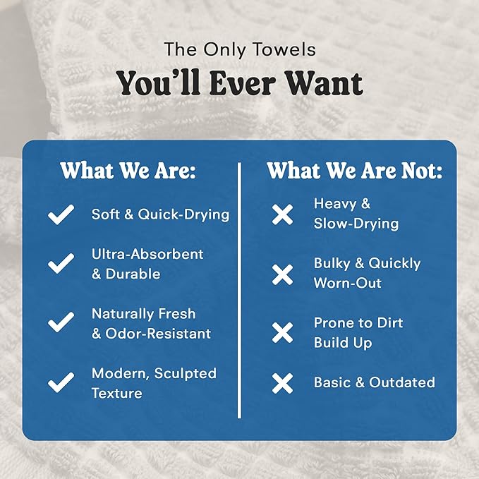 ONSEN Terry Cotton Waffle Face Towel Set – 4 Pack Luxury Cotton Face Towels, Quick Dry & Absorbent Washcloths – Soft, Lightweight, Durable Bathroom Towels for Everyday Use (Grey Fog, 12x12 in)