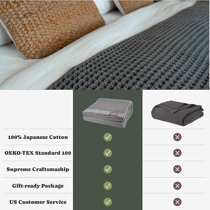 Luxury Organic Japanese Cotton Waffle Towelket Throw Blanket Bedspread for All Sleepers | Soft, Breathable and Thermoregulating (Smoke Grey, 67''x91'')
