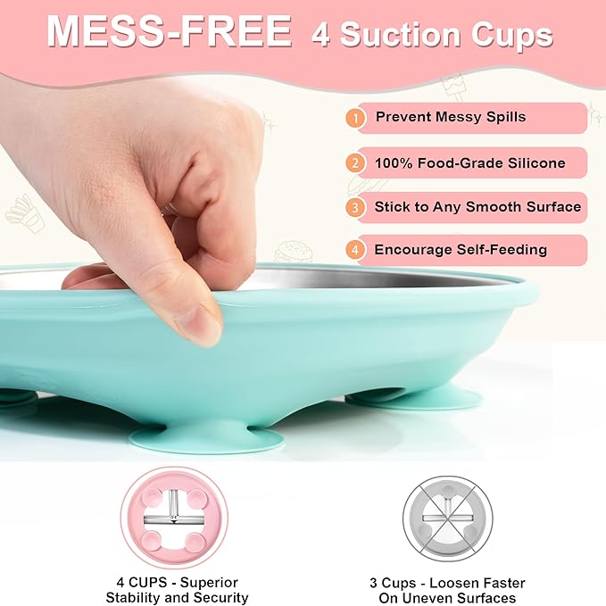 Bella's Friends Stainless Steel Toddler Plates Silicone Suction,3 Packs Non-Slip Baby Plates,Divided Portion,Food-Grade Silicone Plate for Kids,LEAD-FREE Dishwasher Safe, Green Blue Pink