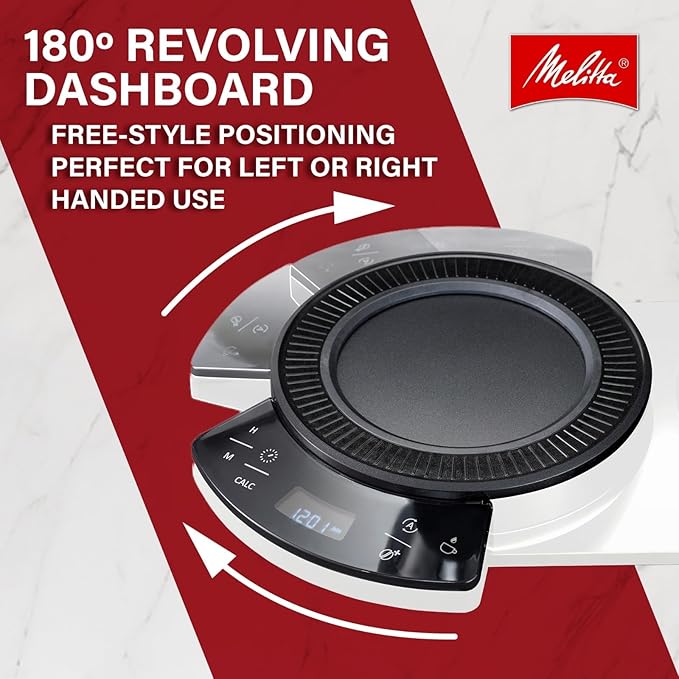 Melitta Vision 12-Cup Drip Coffee Maker, Automatic and Programmable, 96oz Capacity with 5-Pack Coffee Filters | White