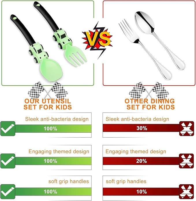 Construction Toddler Utensils - Toddler Forks and Spoons - Kids Construction Truck Utensils - Forks and Spoons Silverware Set - Christmas Birthday Gift for 1 2 3 4 5 year old, Green