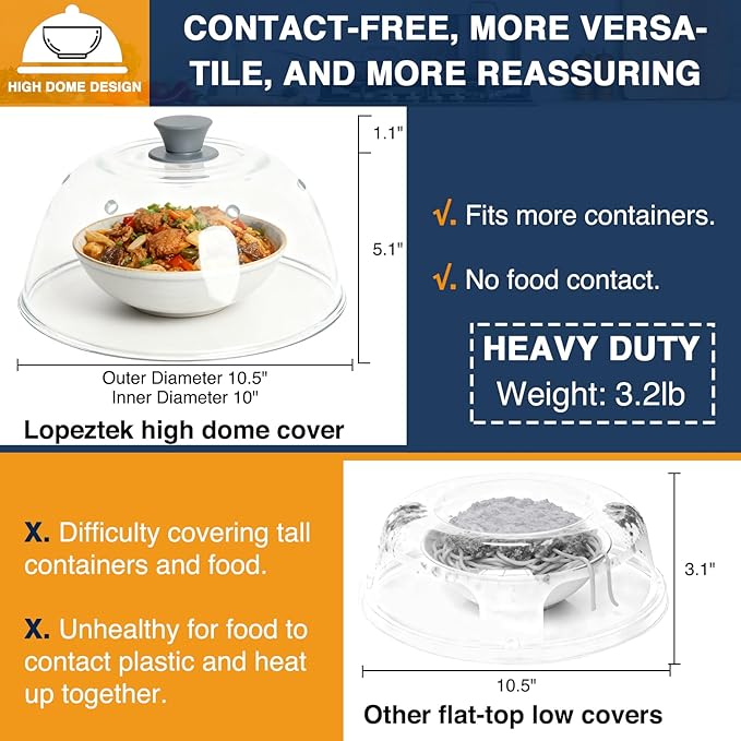 Tall Glass Microwave Splatter Cover, Microwave Oven Covers for Food, Splatter Guard Lid, BPA Free & Dishwasher Food Grade Safe, Non-Plastic with Silicone Handle for Plates, Dishes, Bowls-10in