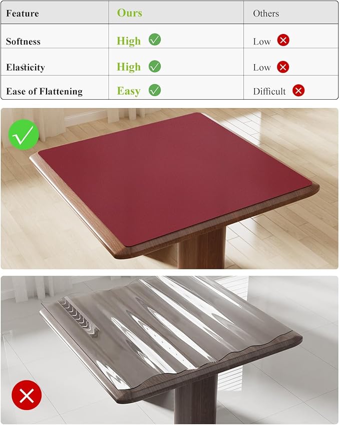 Wine Red Plastic Table Cover Protector, 36" x 60" Waterproof Easy Flat PVC Desk Pad Mat, 1.5mm Thick Rectangle Vinyl Table Top Protector for Dining Room Table, Office, Dresser