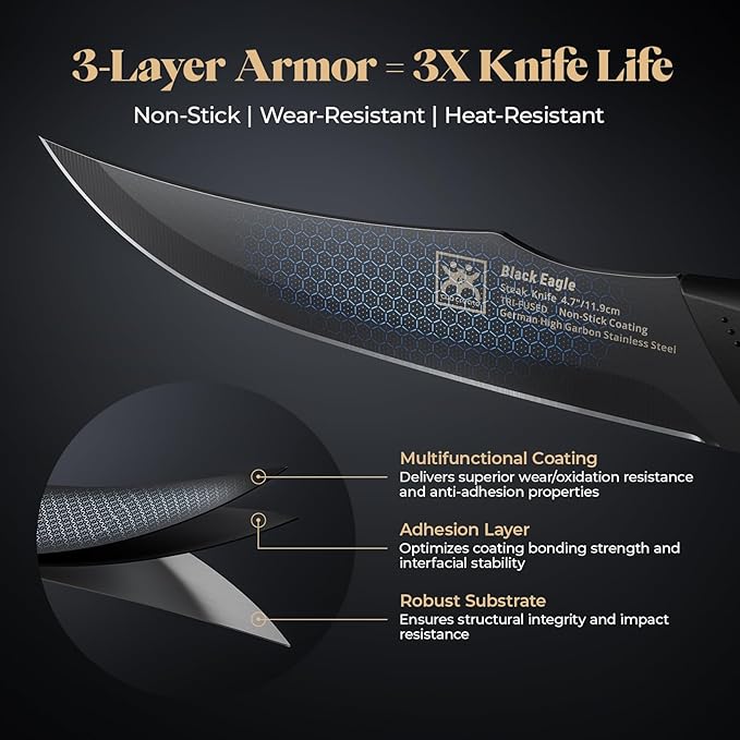 Steak Knives Set of 8 with Magnetic Knife Strip, 4.7 Inch Dishwasher Safe Non Serrated Dinner Knives, Razor Sharp for Precise Cutting, Non-Stick Blade & Non Rust, Housewarming Gifts New Home