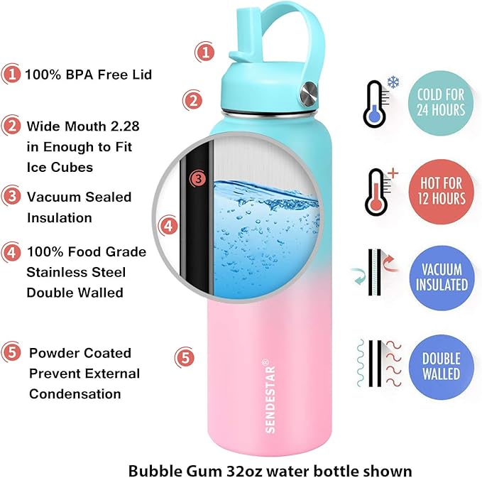 SENDESTAR Water Bottle 32oz Double Wall Vacuum Insulated Leak Proof Stainless Steel Sports Water Bottle—Wide Mouth with New Flex Straw Lid & Spout Lid (Bubble Gum)