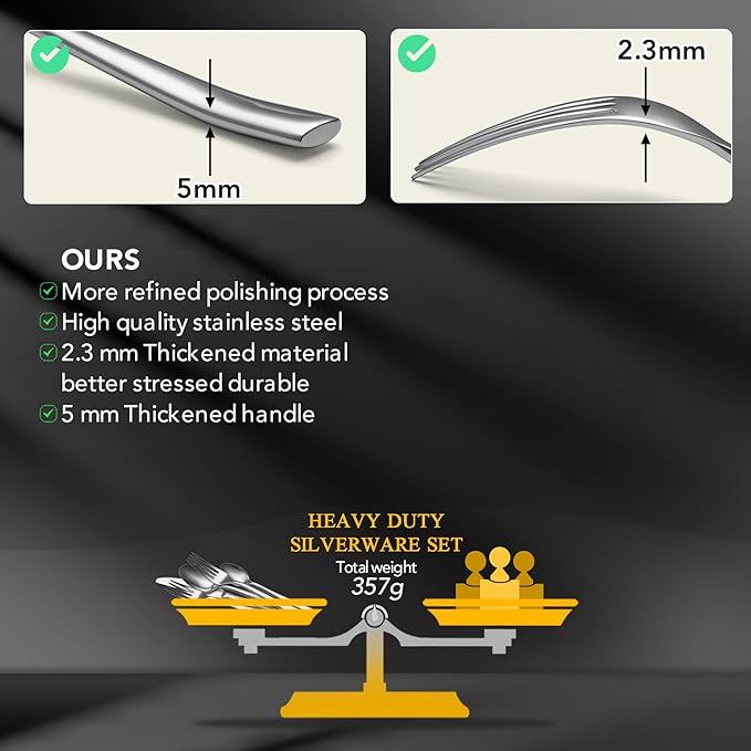 Heavy Duty Silverware Set for 8, EIUBUIE 40 Piece Stainless Steel Flatware Cutlery Set, Durable Kitchen Eating Utensils Tableware Sets Including Fork Spoon Knife Sets, Mirror Polished, Dishwasher Safe