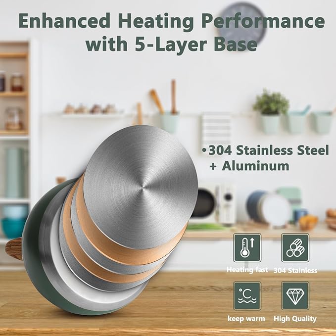 harriet Tea Kettle, Tea Pot for Stovetop, 2.5QT Whistling Kettle with 5-Layers bottom, Food Grade Stainless Steel Kettles with Hot-Resistant Handle Gas Electric Applicable, Green