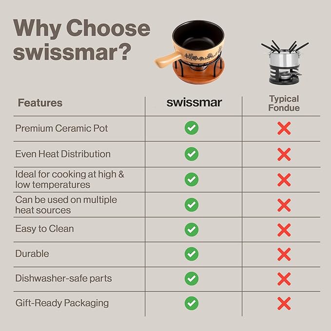 Swissmar Jura Ceramic Cheese & Chocolate Fondue Set, 2.65L / 2.8QT – 9-Piece Fondue Maker with Ceramic Pot, Forks, Burner & Beechwood Base – Perfect for Family Gatherings & Entertaining