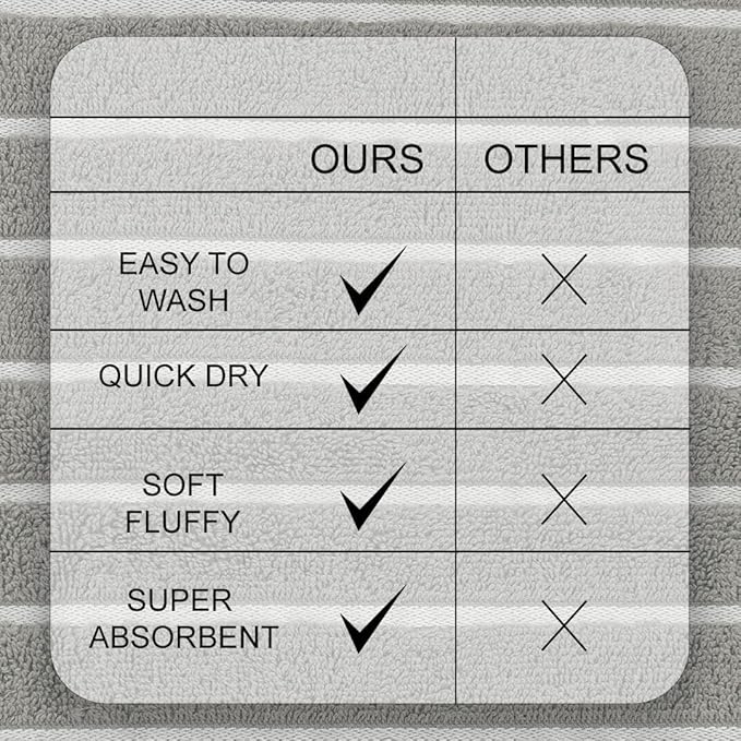 CASA COPENHAGEN Ecstatic 6 Pieces Towel Set- Dark Grey, 600 GSM 2 Bath Towel 2 Hand Towel 2 Washcloth, Designed in Denmark Made of Soft Egyptian Cotton for Bathroom, Kitchen & Shower