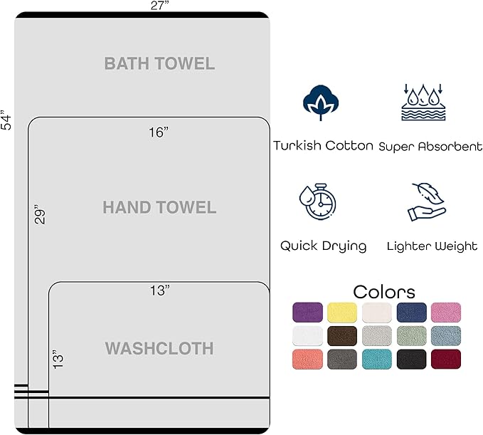 Hawmam Linen Teal Turquoise 6 Piece Bath Towels Set for Bathroom Original Turkish Cotton Soft, Absorbent and Premium 2 Bath Towels, 2 Hand Towels, 2 Washcloths