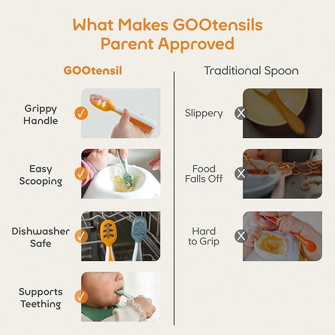 NumNum Baby Spoons Set, Baby Essentials Pre-Spoon GOOtensils for 6+ Months, First Stage Self-Feeding Spoons for Baby Led Weaning (BLW), Silicone Toddler Utensils, BPA-Free, 3 Pack Nature Friends