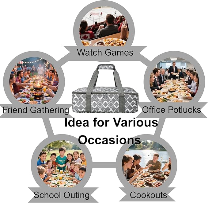 Insulated Casserole Carrier Bag - Portable Reusable Food Transport Tote Bag Fits 9x13" Lasagna Baking Dish Pan to Keep Food Hot/Cold for Gathering/Potluck Parties/Cookout/Camping/Offices-Silver Gray