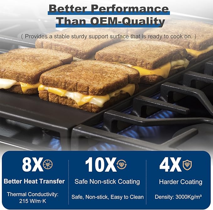 UPGRADED WB31X24738 Griddle Replacement for GE Appliance Gas Stove, Range WB31X49806 Aluminum Non-stick Pan, Stove Top for GE Center Part, Polished Smooth Surface, Food-grade Nonstick Coating