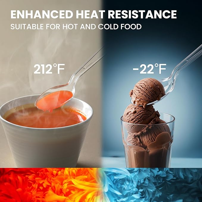 400 Count Heavy Duty Plastic Silverware, BPA-Free, Clear Plastic Cutlery Set, Premium Disposable Utensils for Party Everyday Use, 150 Forks, 150 Spoons and 100 Knives