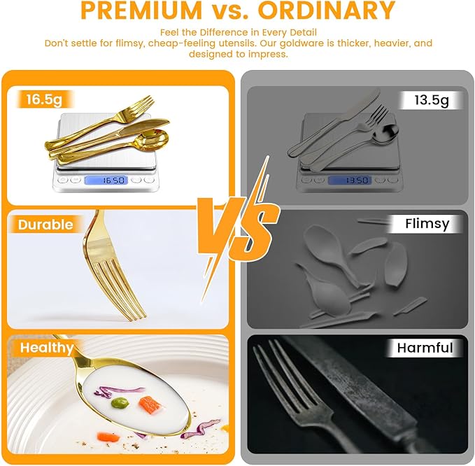 150PCS GzfunTeng Gold Plastic Silverware, Heavy Duty Disposable Cutlery Set Includes 50 Forks, 50 Knives, 50 Spoons for Party, Wedding and Daily Use (150 Pieces, Gold)