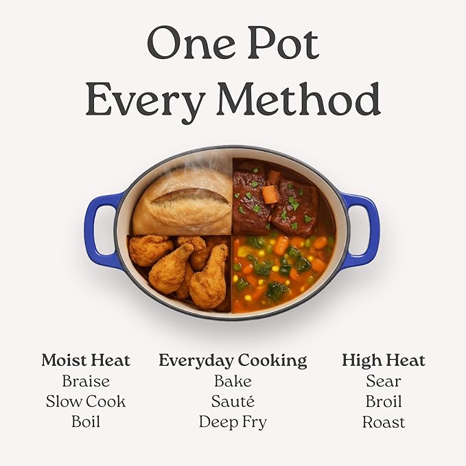 Signature Enameled Cast Iron Oval Dutch Oven | Non-Stick Serving Pot with Tight Fitting Lid for Perfect Roasting, Baking, Sauteing, and Bread Making | 8Q [Sage]