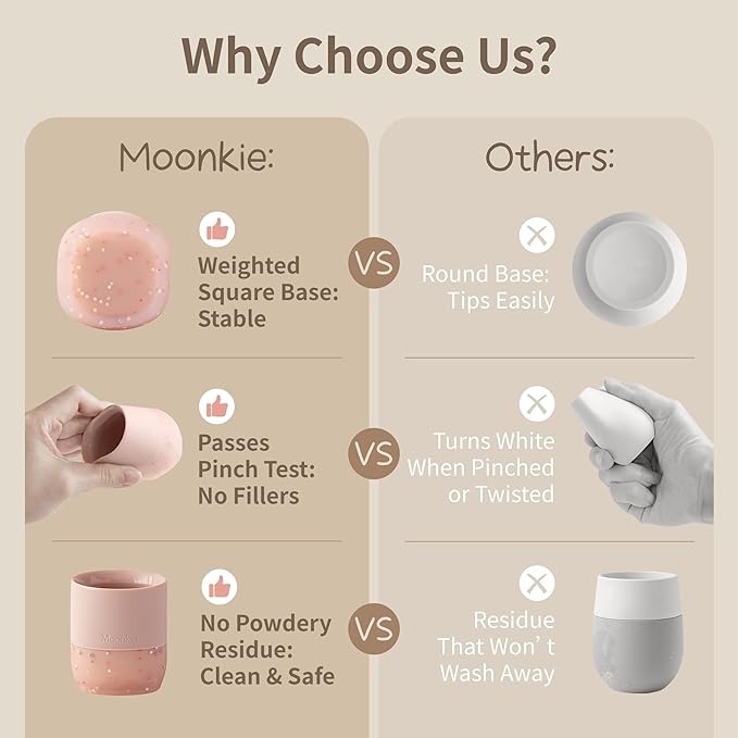 Moonkie Silicone Baby Cups 4 Months+ | Tiny Open Training Cups for Infants with Confetti Sprinkles | Baby-Led Weaning Essential | 2 oz (Ether/Mint, 2 Pack)