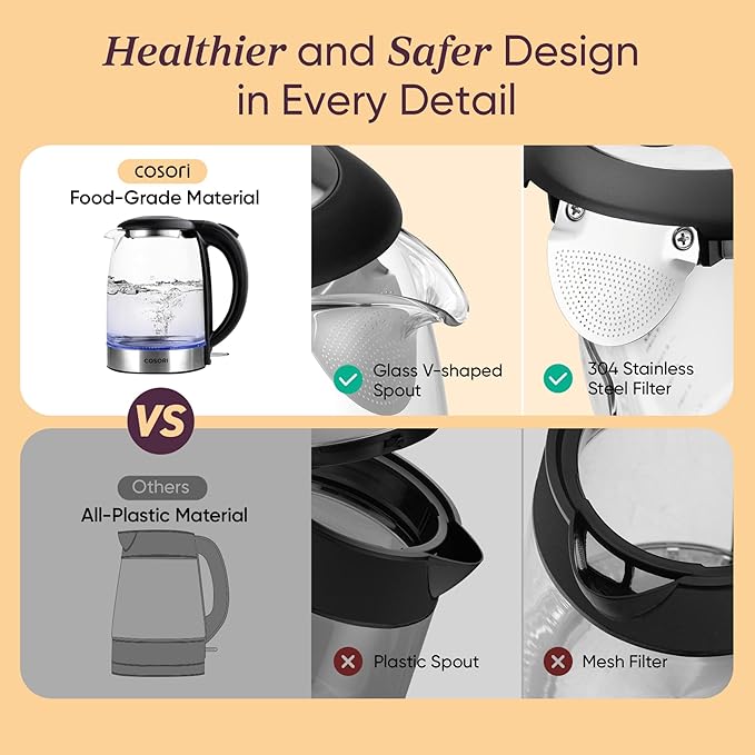 Cosori Electric Kettle, No Plastic Filter & Spout, 1.8Qt Tea Kettle & Hot Water Boiler For Coffee & Tea, Water Heater & Teapot, Automatic Shut Off, Borosilicate glass, Black, 1500W