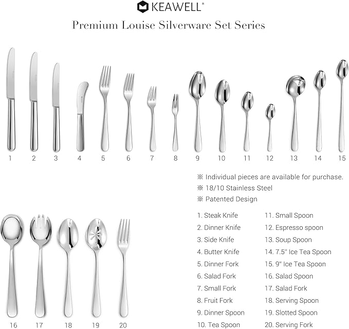 KEAWELL Premium Louise Forks, Set of 4, 18/10 Stainless Steel, Forks Silverware with Round Edge, Exceptional Mirror Finish, Dishwasher Safe (8" Dinner Fork)