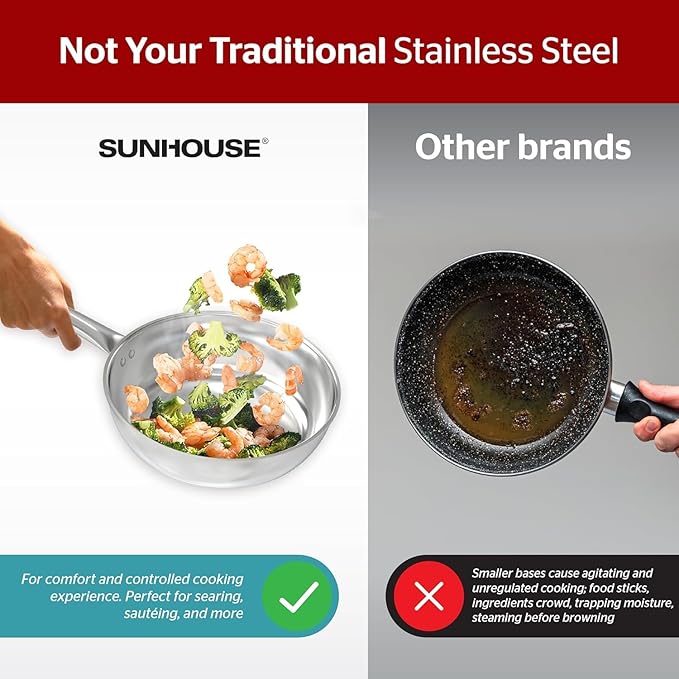 Sunhouse 8 Inch Tri-Ply Stainless Steel Frying Pan, Whole-Clad No Coatings Skillet with Stay-cool Handle for Cooking, Durable & Oven Safe to 500°F, Dishwasher Safe, Compatible with All Cooktops