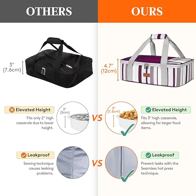 Lifewit Insulated Casserole Carrier for Hot or Cold Food, Casserole Dish with Lid and Carrying Case, Lasagna Holder for Potluck Parties/Picnic/Cookouts, Fits 9"x13" Baking Dish, Purple