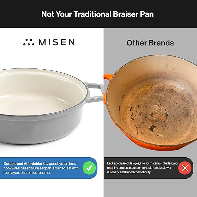 Misen 5.5 QT Braiser – Enameled Cast Iron Pan for Searing, Braising & Slow Cooking – No-Chip Enamel Coating – Extra-Wide Handles – Superior Heat Retention & Even Cooking - Gray