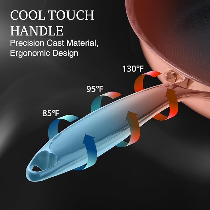 KITEXPERT Non Stick Frying Pans Set - 2 Piece (10, 12") Titanium Ceramic Pan with Lids, Nonstick Skillet Stainless Steel, PFAS PFOA & PTFE Free, Dishwasher & Oven Safe, All Cooktops Compatible