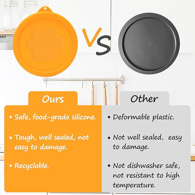 1 Cup Silicone Replacement Lids Storage Cover for Pyrex 7202-PC Glass Bowls (Container not Included) 8 Pack Microwave, Dishwasher and Freezer Safe