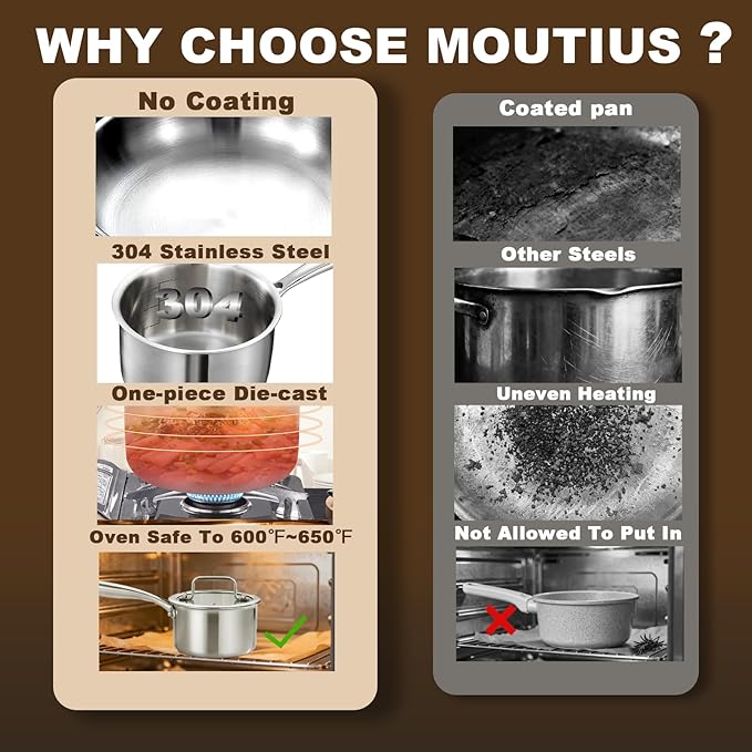 MOUTIUS 1QT+2QT+3.5QT With Steamer Handle Triple Stainless Steel Saucepan with Lid, Ramen Pot with Clear Glass Cover, Small Sauce Pan for Cooking Oatmeal, Dishwasher-Safe, Suitable for All Stoves