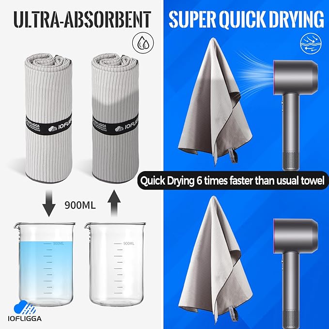 5 Pack Microfiber Gym Towels – Quick Dry, Super Absorbent, Lightweight & Compact Sweat and Workout Towels for Travel, Camping, Hot Yoga, Beach, and Sports (16 * 32" (5 Pack))