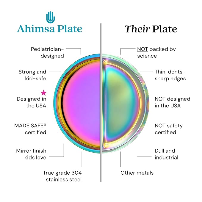 Ahimsa Stainless Steel Kids Dinnerware Set, Pediatrician Designed, 5 Piece Toddler Plates and Bowls Set, Stainless Steel Divided Plate, Cup and Kids Utensils, Rainbow