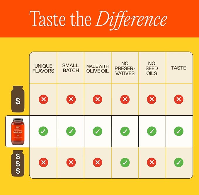 Sauz | Variety Pack, 25 Oz Jars (4-Pack), Includes Hot Honey Marinara, Creamy Calabrian Vodka, Wild Rosemary, Summer Lemon, Gluten-Free, Non-GMO, Multi-Use, Clean Ingredients – Small Batch Craft Sauces