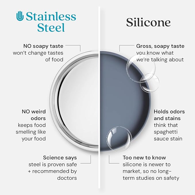 Ahimsa Stainless Steel Kids Dinnerware Set, Pediatrician Designed, 5 Piece Toddler Plates and Bowls Set, Stainless Steel Divided Plate, Cup and Kids Utensils