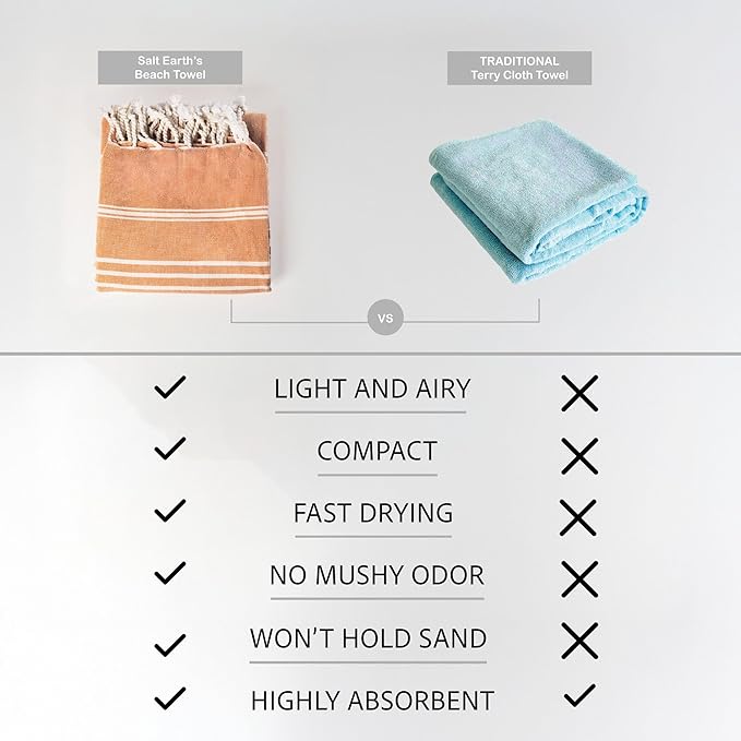 Salt Earth 100% Cotton Sateen Weave Beach Towel, Set of 4-36" X72" Large Bath Towels, Quick Dry Towel, Bathroom, Beach Essentials, Gym, Quick Dry for Shower, Lightweight Large Towels (Orange Yellow)