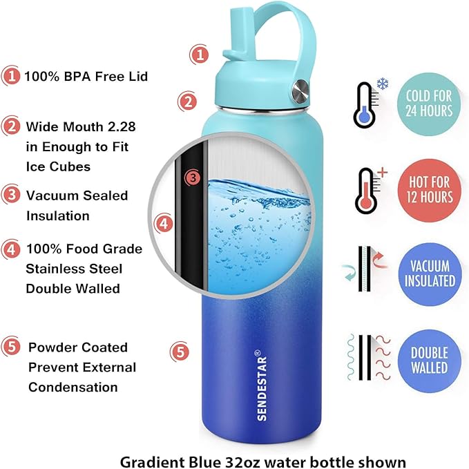 SENDESTAR Stainless Steel Wide Mouth Water Bottle 32oz Double Wall Vacuum Insulated Leak Proof Bottle with New Flex Straw Lid & Spout Lid XIN-MC-1000-1