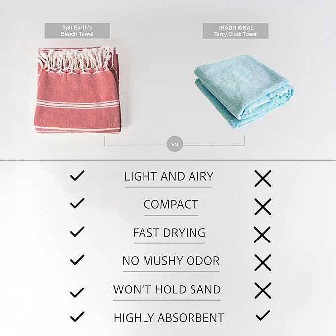 Salt Earth 100% Cotton Sateen Weave Beach Towel, Set of 4-36" X72" Large Bath Towels, Quick Dry Towel, Bathroom, Beach Essentials, Gym, Quick Dry for Shower, Lightweight Large Towels (Lavender Red)