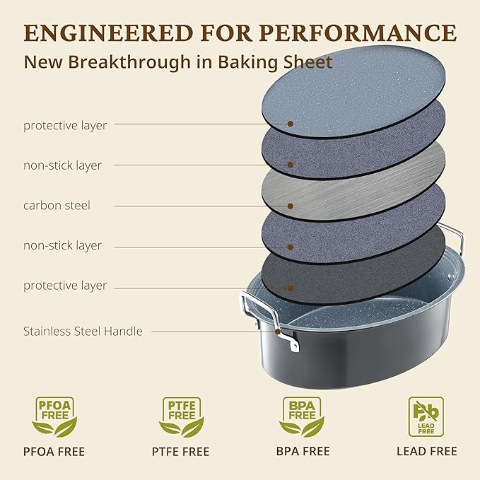 BRONYPRO Large Turkey Roasting Pan with Lid & Rack, 18-Inch Durable Granite Non-Stick Roaster, 20 lb Capacity for Roasting Turkey, Chicken, or Vegetables, Light Gray