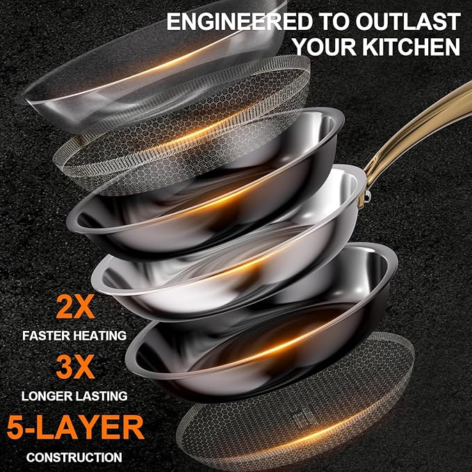 Fogdream 8” Stainless Steel Pan, Non Stick Frying Skillet with Lid, Tri-Ply Stainless Steel for All Cooktops, Dishwasher and Oven-Safe Cooking Pan, Stay-Cool Handle, Gold