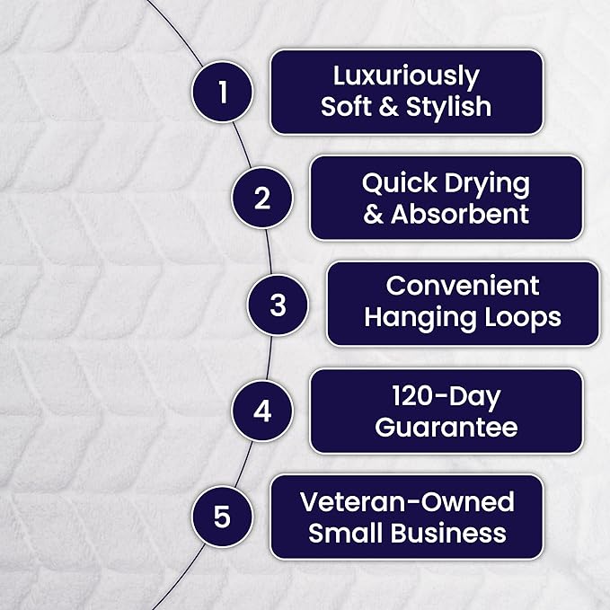 Ultra Soft & Stylish 700 GSM Luxury Hand Towel Set (6 Pieces - 30 x 16 in.) - 100% Zero-Twist, Long-Staple Cotton - Remarkably Absorbent (Pewter Grey)