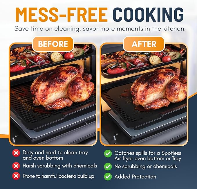 Toaster Oven Liners for Bottom of Oven (4 Pack) Reusable Non-Stick Heat Resistant Toaster Liners, Compatible with Ninja, Cuisinart, Emeril Lagasse & More, Toaster Mat, 12"x12" (Black)