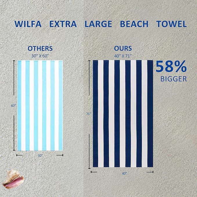 WILFA Extra Large Beach Towel - Oversized Mircofiber 40 x 70 inches, XL Striped Lightweight Pool Towel, Big Cabana Swim Travel Towel for Adults Mens Women,Dark Blue