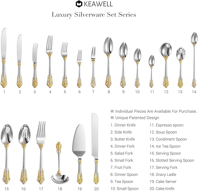 KEAWELL Luxury Dinner Fork, Set of 4, 18/10 Stainless Steel, 8 Inches, Dishwasher Safe, Mirror Polished, Silverware Fork Set (Gold Accent)
