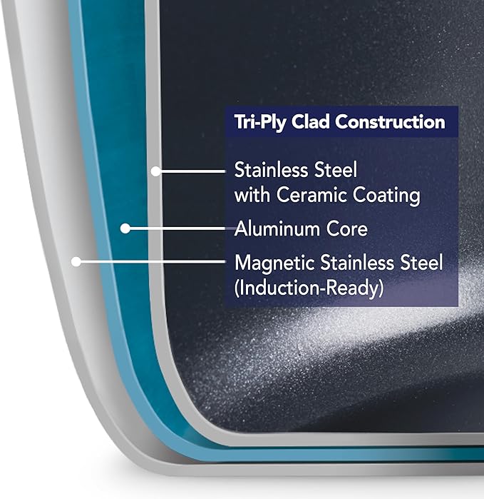 Tramontina Utsava Tri-Ply Clad Stainless Steel 3.25-Quart Casserole with Lid and Ceramic Non Stick Interior, Induction-Ready Small Dutch Oven Pot