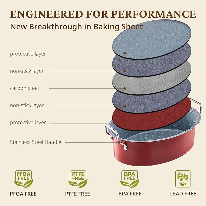 BRONYPRO Large Turkey Roasting Pan with Lid & Rack, 18-Inch Durable Granite Non-Stick Roaster, 20 lb Capacity for Roasting Turkey, Chicken, or Vegetables, Red