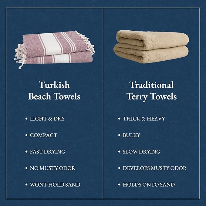 LANE LINEN Beach Towels 4 Pack - Beach Towels Oversized, Pre-Washed Extra Large Beach Towel, Quick Dry, No Sand Beach Towel, Pool Towels for Adults, 39"x71" - Wistful Mauve