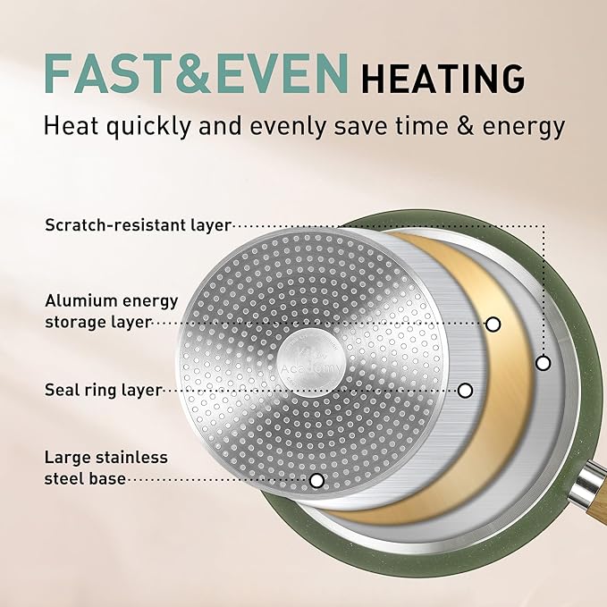 MAISON ARTS 17 Piece Pots and Pans Set Non Stick, Kitchen Cookware Sets with Nonstick Granite Stone Coating, Suitable for Induction Cooktops, Green