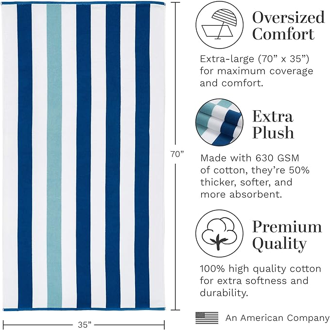 Laguna Beach Textile Co. Striped Cabana Beach Towel - Oversized, Plush 630 GSM Cotton - Marine Blue & Sea Glass Green