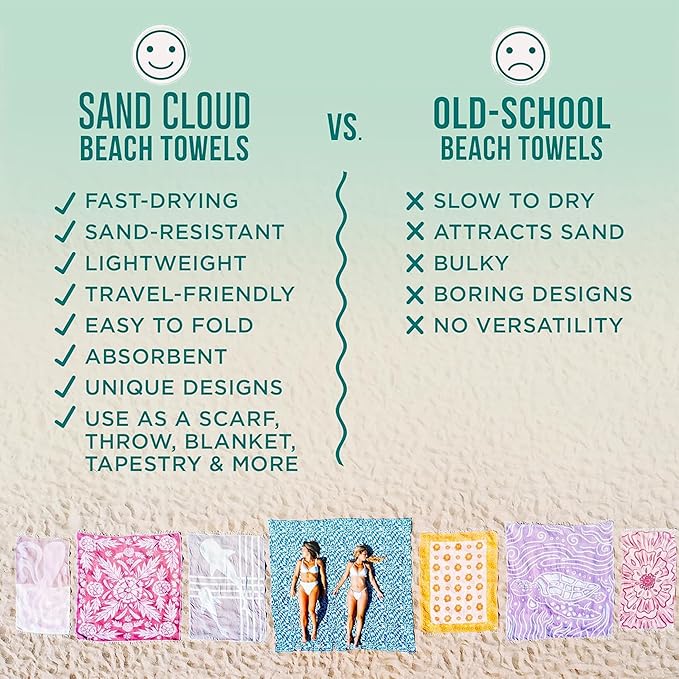 Sand Cloud Turkish Beach Towel - Sand Free - 100% Organic Turkish Cotton Yarn - Quick Dry Towel for Beach, Picnic Blanket or Throw - As Seen on Shark Tank - Tie Dye (Black Acid Wash)