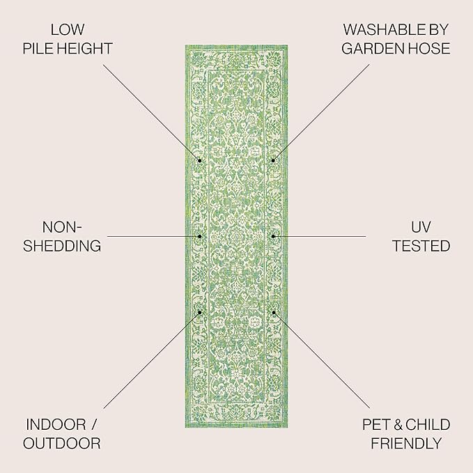 JONATHAN Y Weave Floral Indoor Outdoor Runner Rug 2X10 Cream/Green, Tela Bohemian Textured for Backyard, Patio, Porch, Easy-Cleaning, High Traffic, Pet-Friendly, Non-Shedding (SMB100F-210)