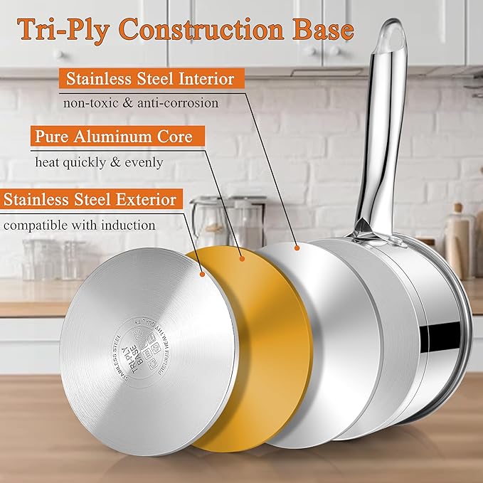 LIANYU Sauce Pan Set with Lid, 1 QT & 2 QT Stainless Steel Saucepan Pot Set, Tri-Ply Bottom Small Pot for Kitchen Cooking, Dishwasher Safe, Compatible with All Cooktops